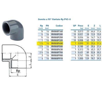 Gomito a 90° filettato Rp PVC-U 1"1/4 INPFGO240000 - -  IRRITEC - -  