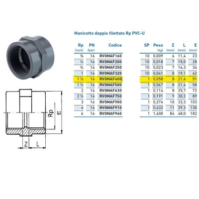 Manicotto doppio filettato Rp PVC-U 1"1/4 INPFMA240000 - -  IRRITEC - -  