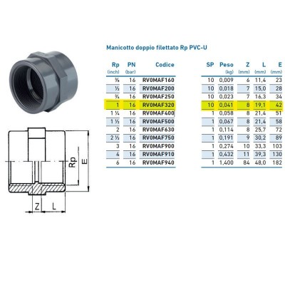 Manicotto doppio filettato Rp PVC-U 1" INPFMA232000 - -  IRRITEC - -  