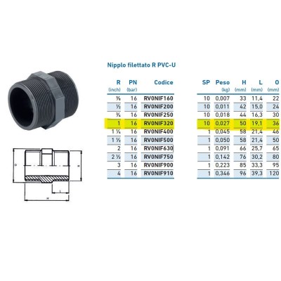 Nipplo filettato R PVC-U 1" INPFNI232000 - -  IRRITEC - -  