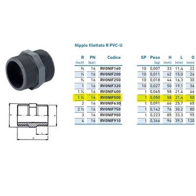 Nipplo filettato R PVC-U 1"1/2 INPFNI250000 - -  IRRITEC - -  