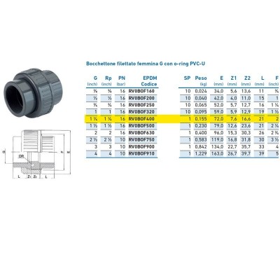 Bocchettone filettato femmina G con o-ring PVC-U 1"1/4 PN16 INPFBO240000 - -  IRRITEC - -  