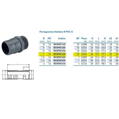 Portagomma filettato R PVC-U 1" x 32 x 30 INPFPO232000 - -  IRRITEC - -  