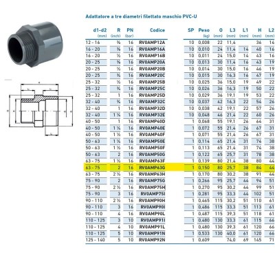 Adattatore a tre diametri filettato maschio PVC-U 63x75x2" INPFAM363G00 - -  IRRITEC - -  
