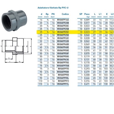 Adattatore filettato Rp PVC-U F 25x3/4" INPFAF325C00 - -  IRRITEC - -  