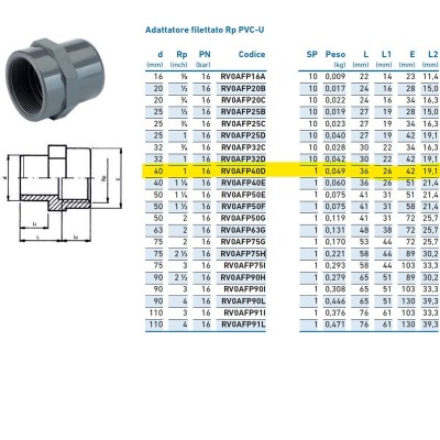 Adattatore filettato Rp PVC-U F 40x1" INPFAF340D00 - -  IRRITEC - -  