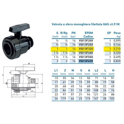 Valvola a sfera monoghiera filettata GAS cil.F/M 1" IV3MF11D0N320 - -  IRRITEC - -  