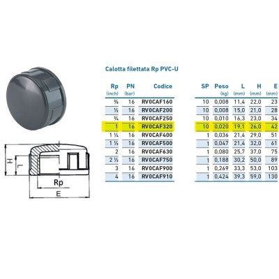 Calotta filettata Rp PVC-U 1" PN16 INPFCA232000 - -  IRRITEC - -  