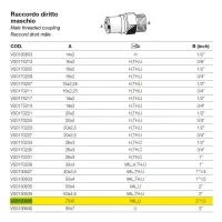 PEXAL BRASS Raccordo diritto maschio ø75/5x1/2" a pressare VS0130643 - -  VALSIR - - VS0130643