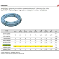 FLEXALL-ISO Tubo PE-RT/AI/PE-RT preisolato per uso sanitario e riscaldamento ø26x3 - Colore azzurro (Legge 10/91) (prezzo a metro - min.acquistabile 25 metri o multipli) 2550142630025