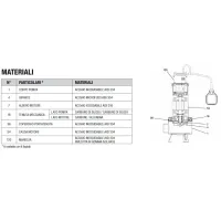 Dab Pumps FEKA VS 550 M-A Pompa sommergibile in acciaio inox per sollevamento acque reflue 103040000H