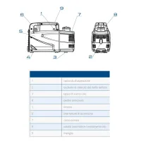 Pompa bistadio per grandi portate Mod. DS PRO-1 00000011178