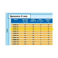 Sonik tubo guaina antivibrazione in polietilene estruso a cellule
chiuse SONIK - spessore 5 mm - diametro 63 mm - rotolo da 15 metri (prezzo al metro - acquisto minimo 15 metri) SONIK63