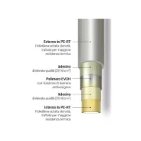 Tubo in polietilene FLOOR-5L PRT PE-RT+EVOH ø17x2 (prezzo a metro - min.vendita 500 metri e multipli) 500PRT1720