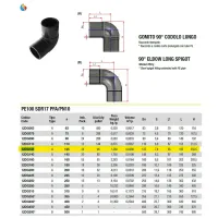 Gomito a 90° codolo lungo PE100 ø125 PN1 12DG125