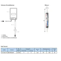 NEUTRASLIM neutralizzatore di condensa acida, uso tecnico per caldaie a condensazione 101.SLM.174