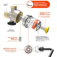 DirtSTOP® MINI Defangatore magnetico 3/4" sottocaldaia ULTRACOMPATTO con filtro 520550
