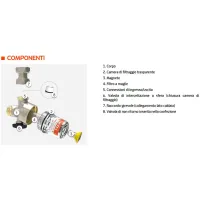 DirtSTOP® MINI Defangatore magnetico 3/4" sottocaldaia ULTRACOMPATTO con filtro 520550