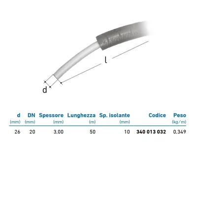 Tubo SANIPOL CLIMA isolato ø26 - bianco - rotolo 25 metri (prezzo al metro - minimo acquistabile 25 metri) 1147381