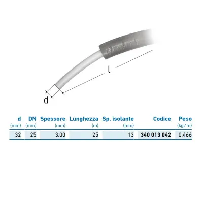 Tubo SANIPOL CLIMA isolato ø32 - bianco - rotolo 25 metri (prezzo al metro - minimo acquistabile 25 metri) 1147383