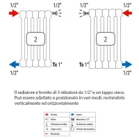 Ardesia radiatore tubolare 6 colonne 17 elementi h.500 - colore bianco RAL9016 - completo di tappo cieco e riduzioni da 1/2" 3541700058457