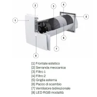 PICO ULTRA PLUS+ 45 - VMC Unità di ventilazione puntuale a parete con recupero di calore e programmazione oraria - WIFI ACD100070