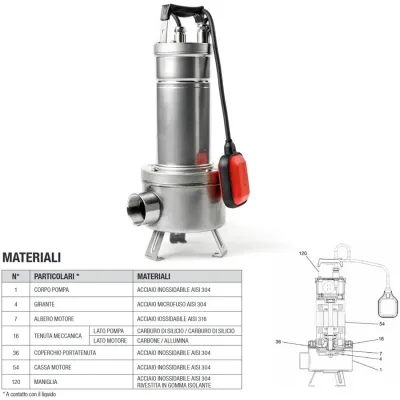 Dab Pumps FEKA VS 550 M-A Pompa sommergibile in acciaio inox per sollevamento acque reflue 60219347H