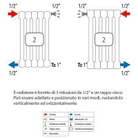 Ardesia radiatore tubolare 3 colonne h.1000 - 27 elementi - colore bianco RAL9016 - completo di tappo cieco e riduzioni da 1/2" AR3271000002R02A