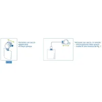 Pompa dosatrice MiniDUE ottone filtro attacco 1/2" F - attacco verticale ed orizzontale PM103