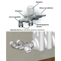 1425 - Valvola MONO-BITUBO termostatizzabile cromata con interasse variabile - Misura 1/2" - Interasse 40-50 mm 1425 1250