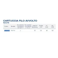 SERIE FA 9" 3/4 Cartucce filo avvolto - Grado di filtrazione 25 micron C3009136
