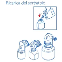 ACQUASIL 20/40  - Per tutti i modelli MiniDOS - Bottiglia da Kg. 1 PC002