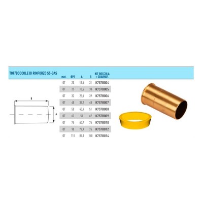 Tof - Boccole di rinforzo S5-GAS - Kit boccola + guarnizione d. 32 K757B006