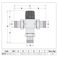 Miscelatore termostatico regolabile Caleffi 521 con manopola, per controllo temperatura al punto di distribuzione. Completo di funzione chiusura termica. Misura ø1" 35-65°C 521936