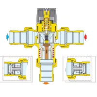 Miscelatore termostatico regolabile Caleffi 521 con manopola, per controllo temperatura al punto di distribuzione. Completo di funzione chiusura termica. Misura ø1" 35-65°C 521936