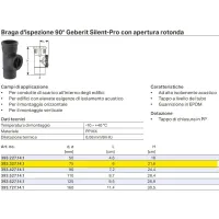Braga d'ispezione 90° Geberit Silent-Pro con apertura rotonda ø75 mm 393.327.14.1