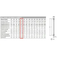 Ardesia radiatore tubolare 2 colonne 4 elementi h.600 - colore bianco RAL9016 - completo di 4 riduzioni da 1/2" 3541700080043