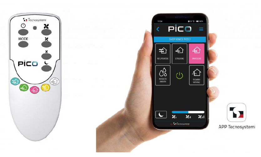 Pico Pro - Wifi
